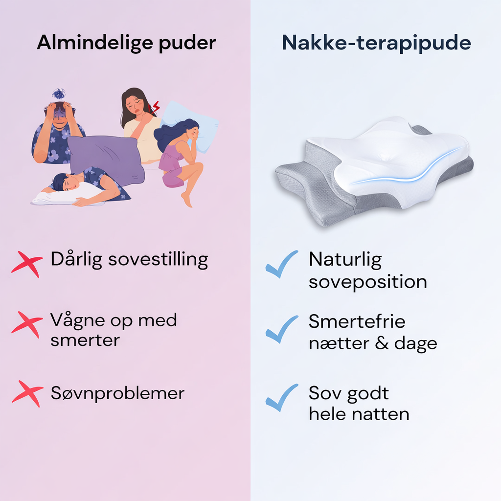 Mehevia® Ergonomisk nakkepude