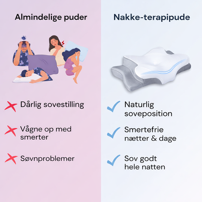 Mehevia® Ergonomisk nakkepude